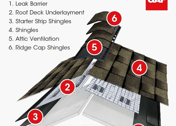 Mastershield Construction history picture 1